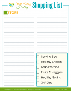 Shopping List - Where to Start Eating Healthy